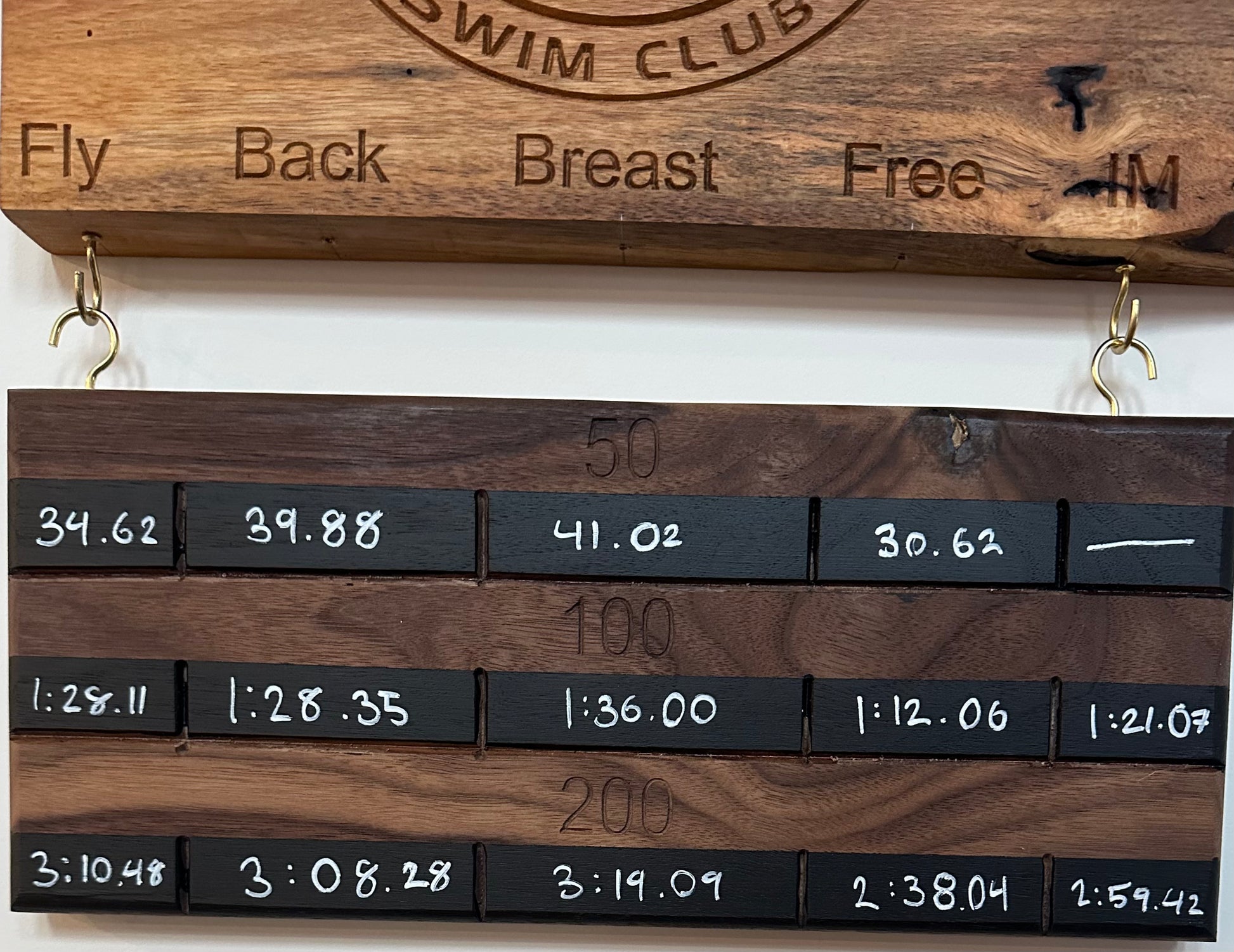 Handcrafted wooden swim times tracker board with laser-engraved layout for Butterfly, Backstroke, Breaststroke, Freestyle, and IM across 50, 100, and 200 distances